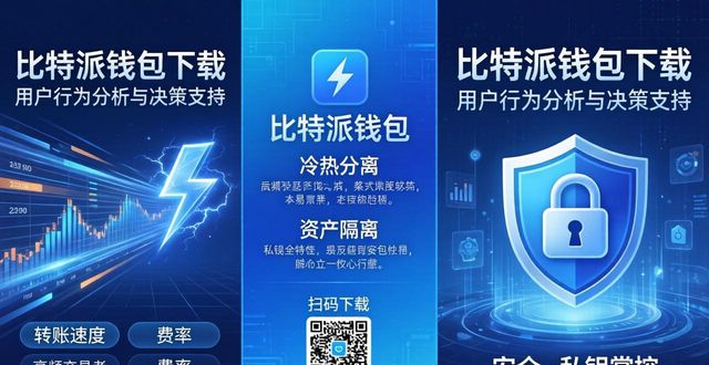 比特派钱包下载 用户行为分析与决策支持
