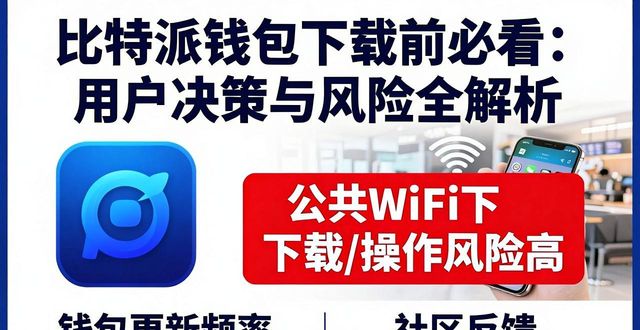 比特派钱包下载前必看：用户决策与风险全解析