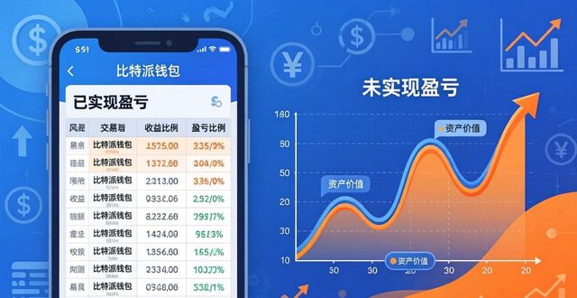 比特派钱包最新版：投资回报分析三步搞定