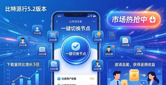 比特派钱包5.2下载的客户导向与市场调动_比特派钱包5.2下载的客户导向与市场调动_比特派钱包5.2下载的客户导向与市场调动