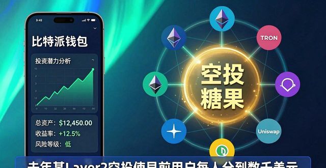比特派钱包下载后怎么投资？潜力大不大？