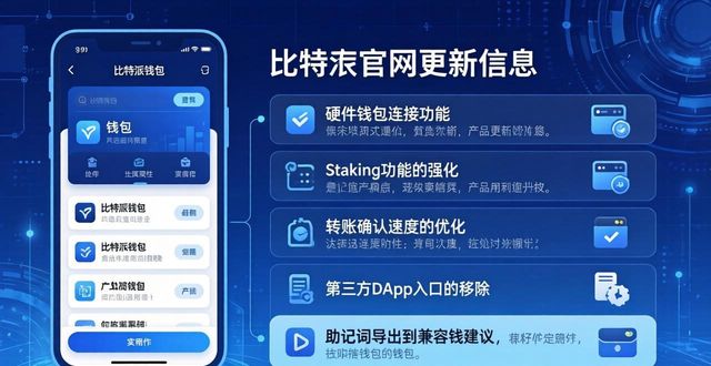 比特派钱包官网更新，用户必看影响解析