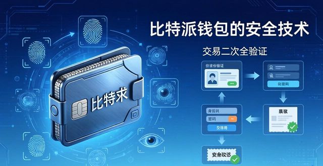 bitpie比特派钱包_2021比特派钱包使用视频_比特派钱包app官方版下载的未来发展与方向