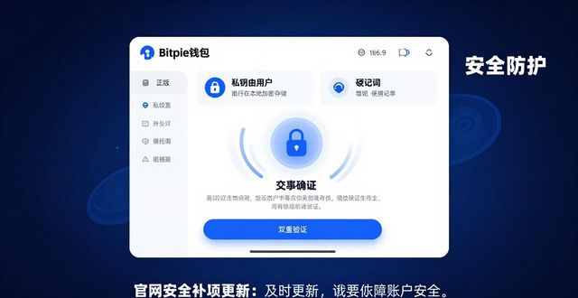 资产保护ap_资产保障app_提升资产保护：选择 Bitpie 官网下载正版工具