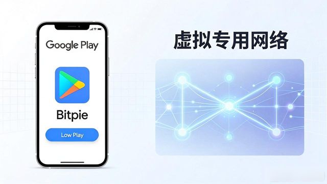 全球下载比特派钱包APP实操指南