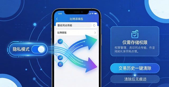 分析比特派钱包最新版本下载中的隐私保护措施与用户反馈_比特派钱包不安全_比特派钱包是匿名的吗