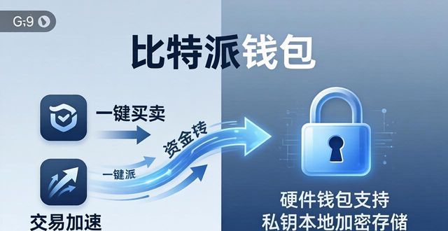 比特派竞争对手正式下载版_比特派官方网址_比特派Bitpie正式版下载的竞争对手分析