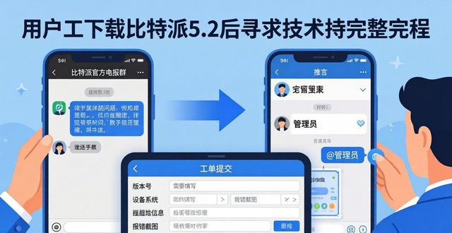 比特派5.2下载后怎么找技术支持？三步搞定