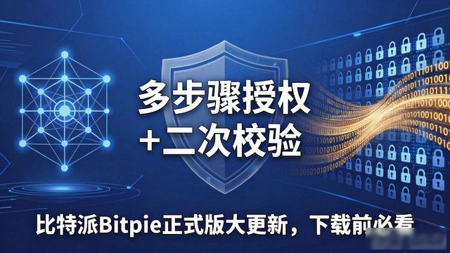 比特派Bitpie正式版大更新，下载前必看
