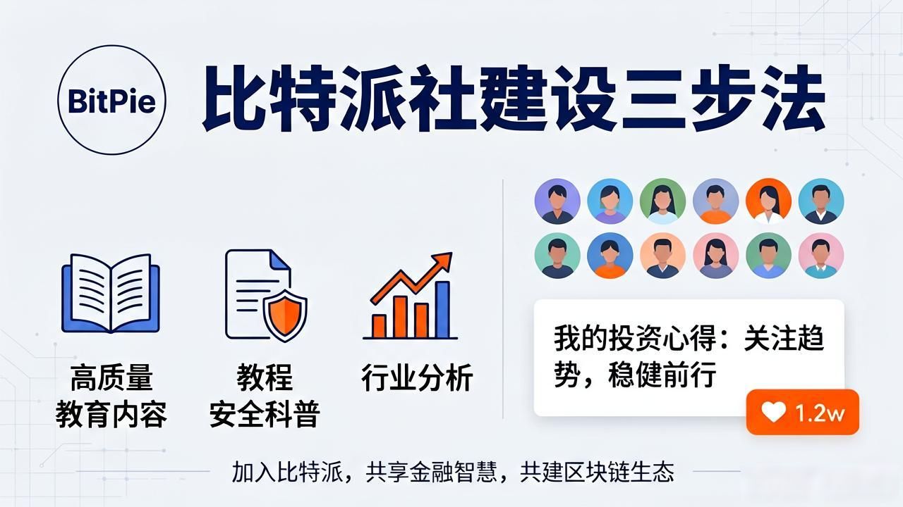 比特派下载官网：打造活跃社群的三步实战法