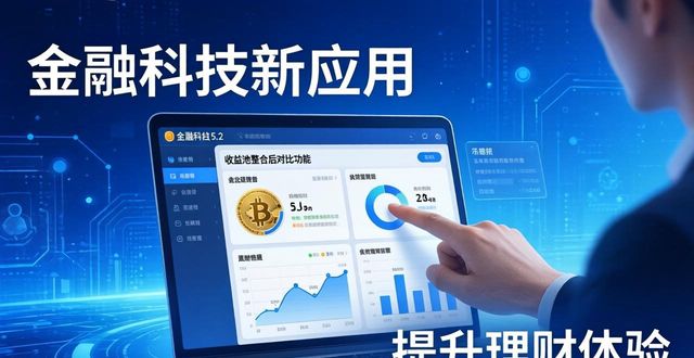 比特派5.2下载：金融科技新应用与未来展望