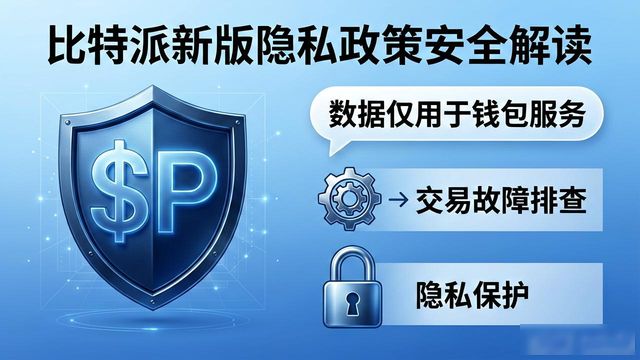 比特派新版隐私政策，你的钱和隐私到底安全吗？