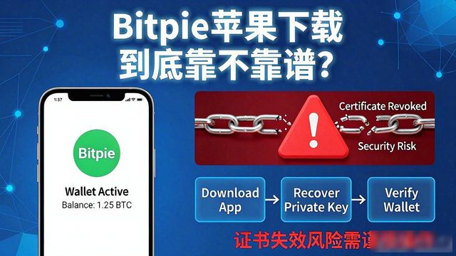 Bitpie苹果下载 到底靠不靠谱？优势和风险一次说清