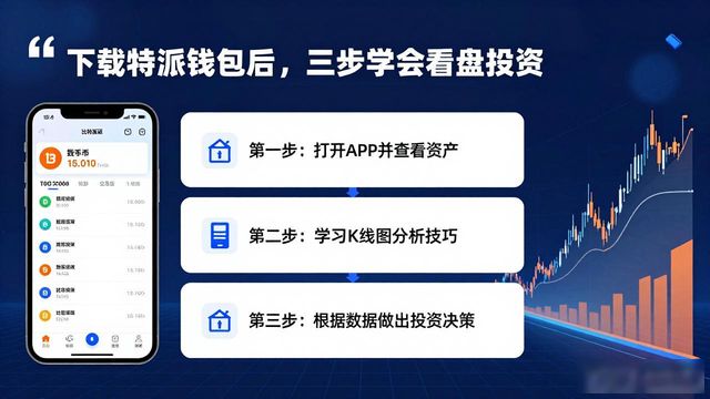 下载比特派钱包后，三步学会看盘投资