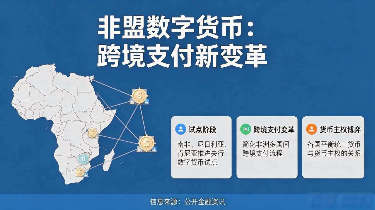 非盟数字货币是什么？非洲跨境支付的新变革