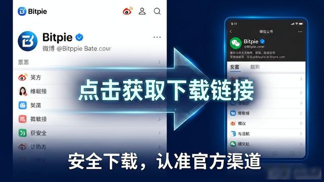 轻松找到Bitpie钱包官网下载