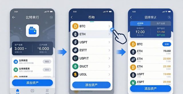 比特派钱包添加流程：三步搞定