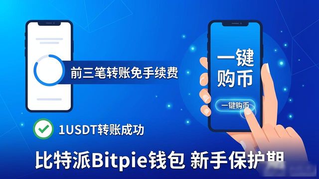 比特派钱包怎么推广？新用户增长玩法拆解
