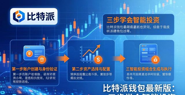 比特派钱包体系_如何使用比特派钱包最新版进行智能投资_2021比特派钱包使用视频