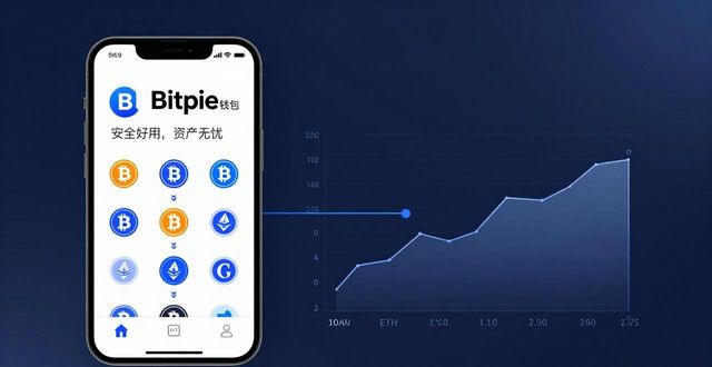 便捷仓库官网_Bitpie钱包APP官网——安全性与便捷的结合_凯米台湾便捷快餐官网