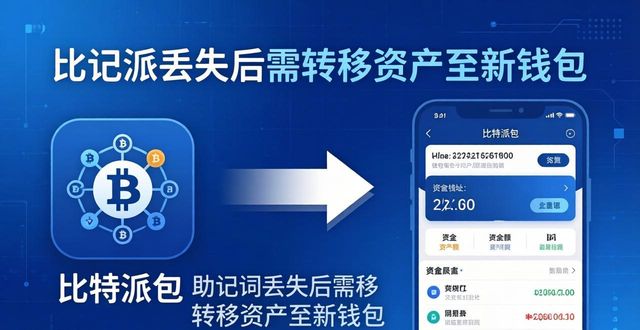 比特派钱包下载后常见问题与解决