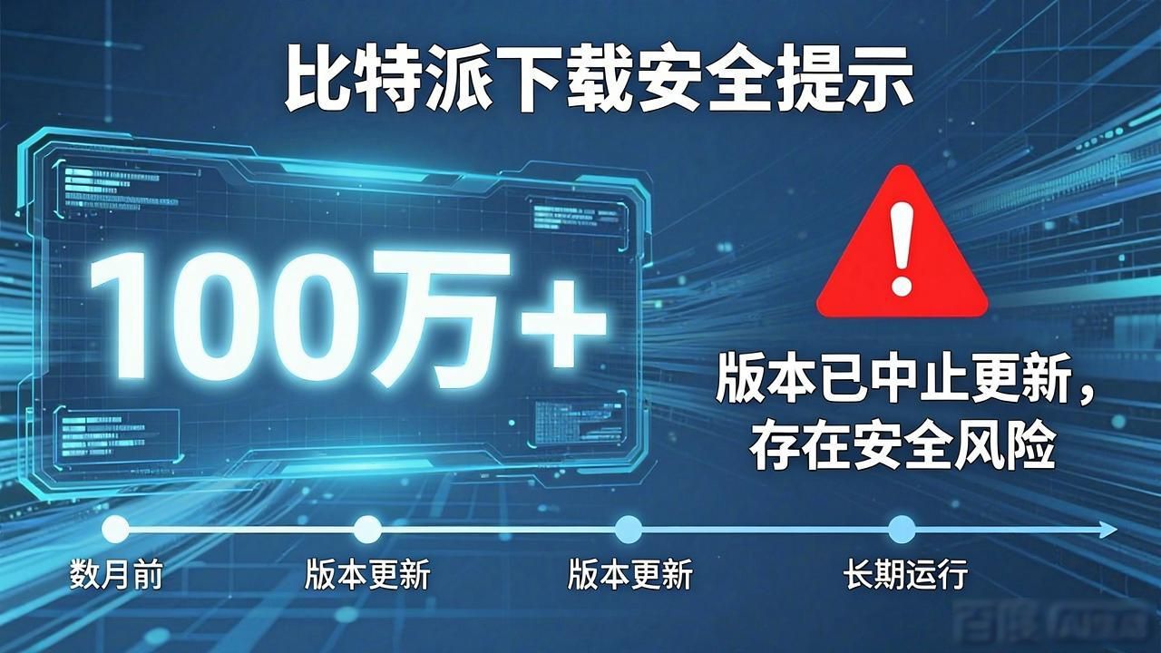 比特派下载前，如何看懂用户信息