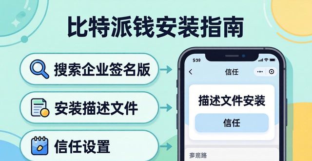 bitpie比特派钱包_快速下载比特派钱包的技巧_比特派钱包下载中文版