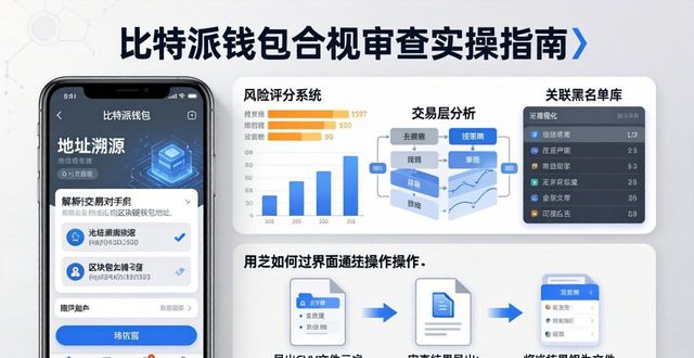 如何在比特派Bitpie钱包app中进行合规审查_比特派钱包kyc认证_比特派审核中