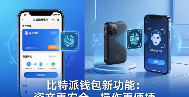 比特派钱包新功能：资产更安全，操作更便捷