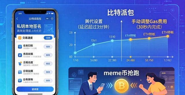 比特派最新钱包app下载中的交易执行速率分析_比特派钱包是冷钱包吗_bitpie比特派钱包