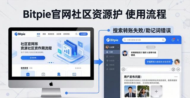 中舞网官网免费下载_如何在Bitpie官网中利用社区资源_中团网官网