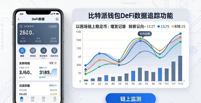如何使用比特派钱包官网最新版进行市场分析？_比特派钱包是冷钱包吗_bitpie比特派钱包