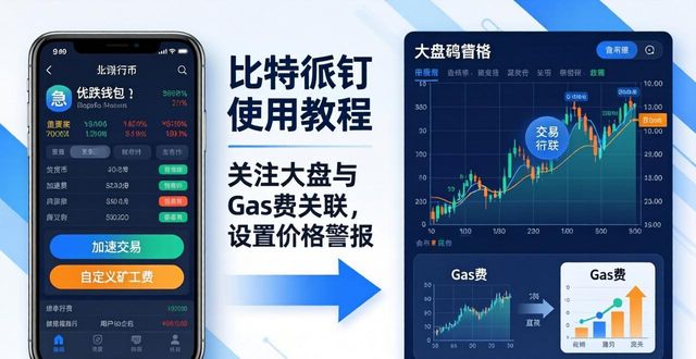 比特派是啥_比特派是什么意思_比特派Bitpie使用教程:理解市场趋势的重要性