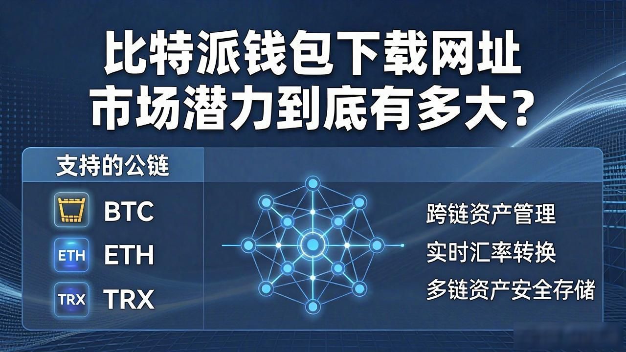 比特派钱包下载网址 市场潜力到底有多大？