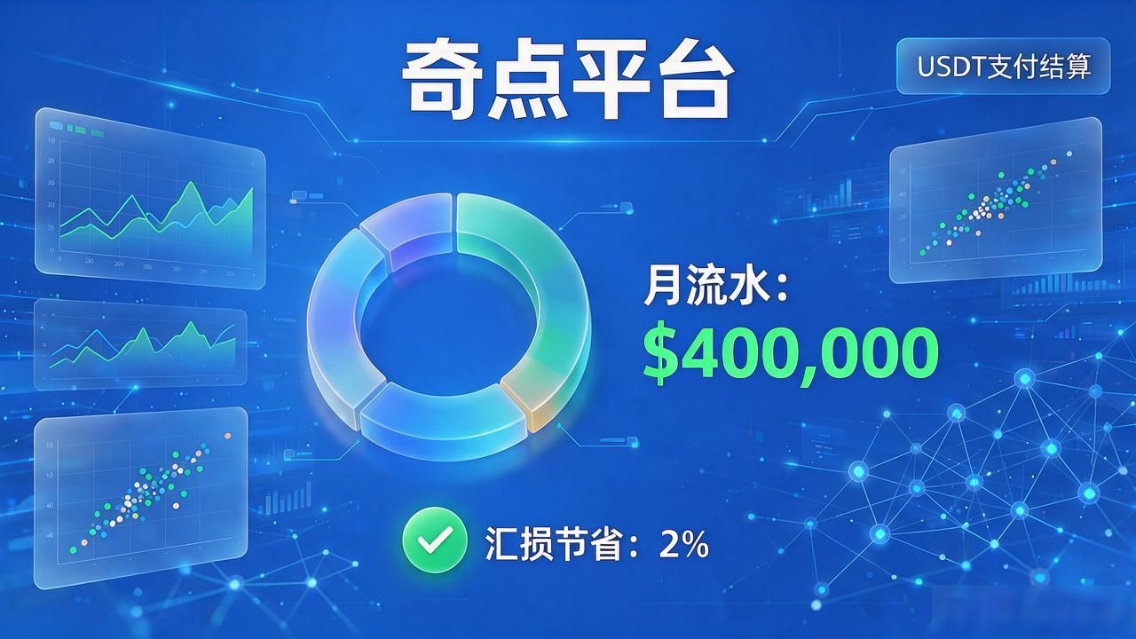 USDT小额支付API商户结算方案_奇点平台冷钱包热钱包切换可视化操作_数字货币奇点平台