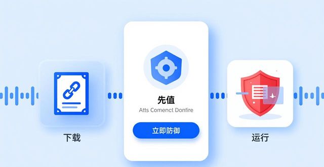 比特派钱包安全下载指南：多重验证防假钱包